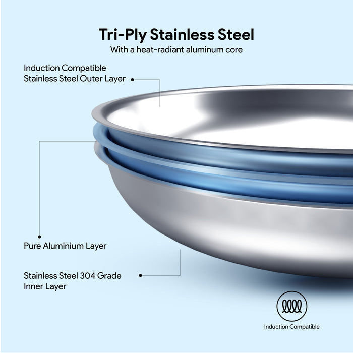 Delici Tri-Ply Stainless Steel Fry Pan 24CM | 304 Grade SS | Induction & Oven Safe | DTFP24