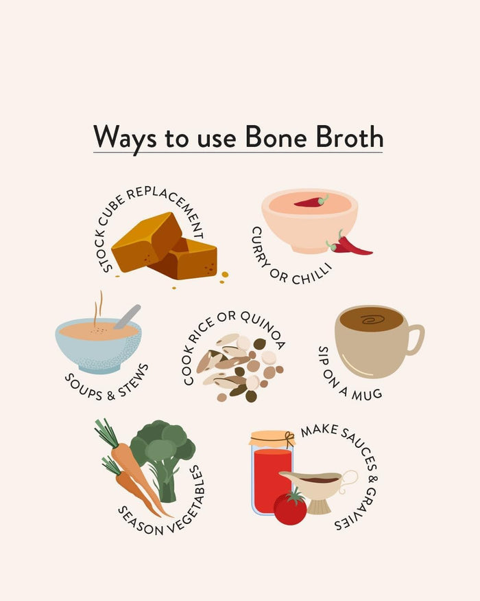 Nutra Organics beef bone broth concentrate with turmeric and ginger in a 250g package, showcasing the jar and ingredients.